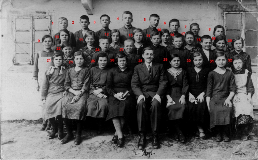 Konfirmation